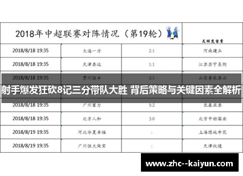 射手爆发狂砍8记三分带队大胜 背后策略与关键因素全解析